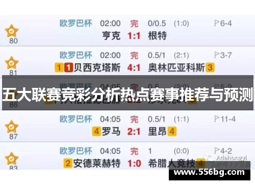 五大联赛竞彩分析热点赛事推荐与预测