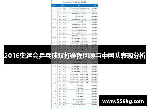 2016奥运会乒乓球双打赛程回顾与中国队表现分析